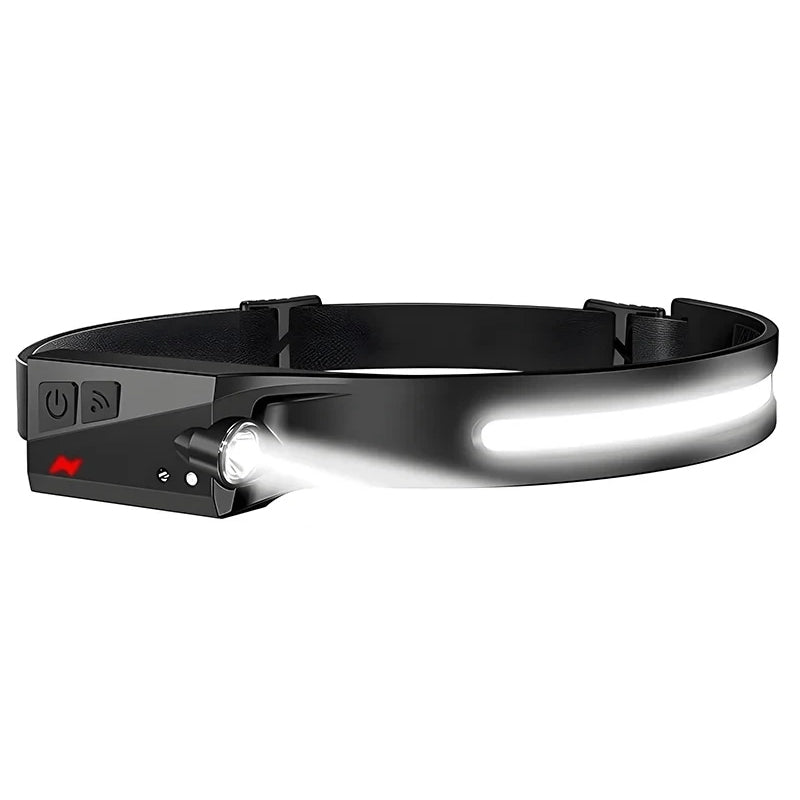 USB Rechargeable Waterproof LED Headlamp with Motion Sensor for Camping