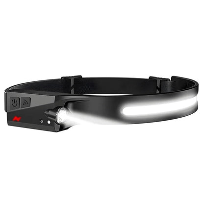 USB Rechargeable Waterproof LED Headlamp with Motion Sensor for Camping