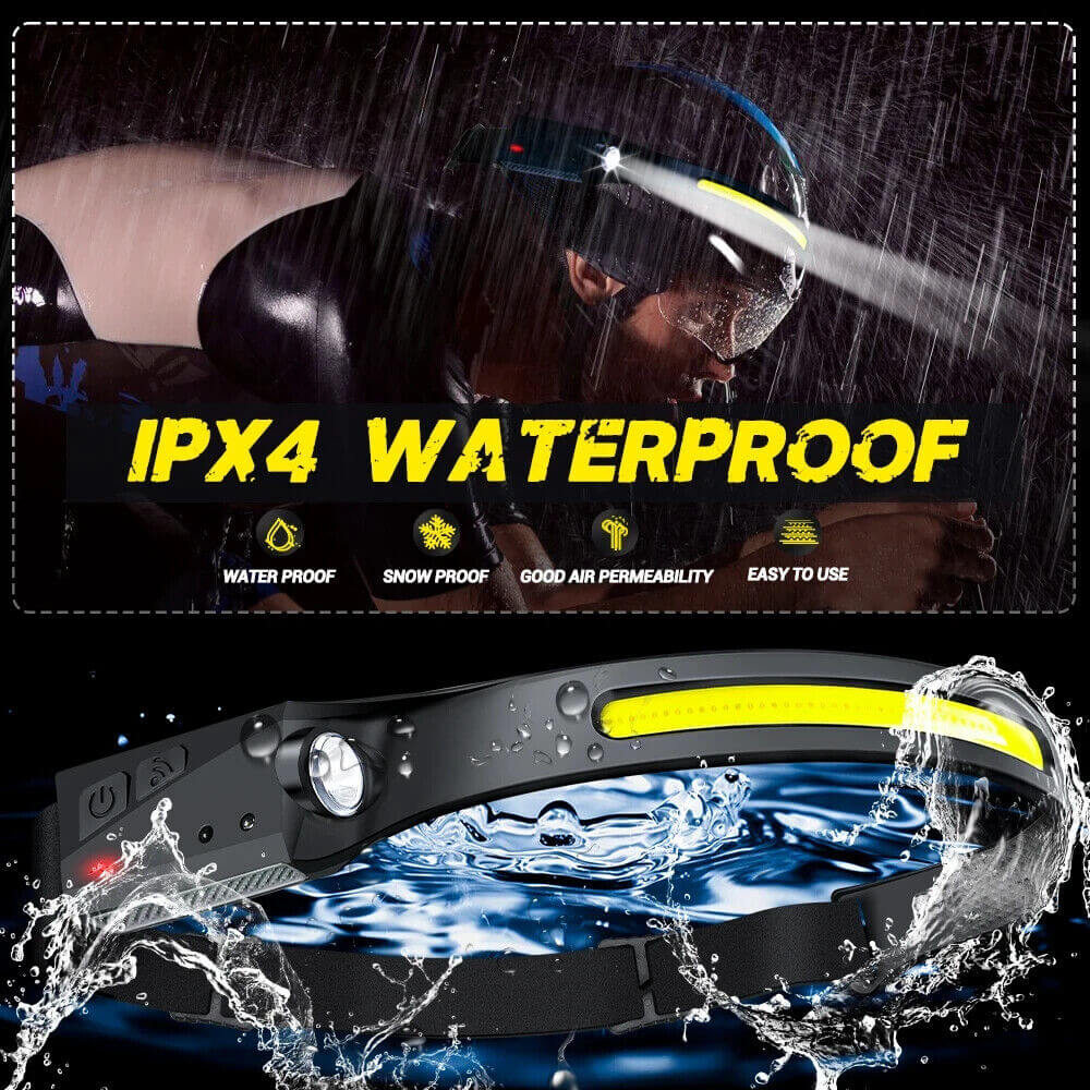USB Rechargeable Waterproof LED Headlamp with Motion Sensor for Camping