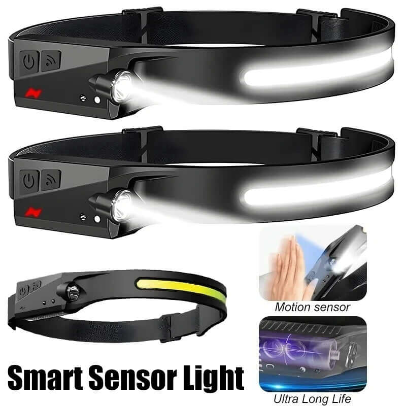 USB Rechargeable Waterproof LED Headlamp with Motion Sensor for Camping