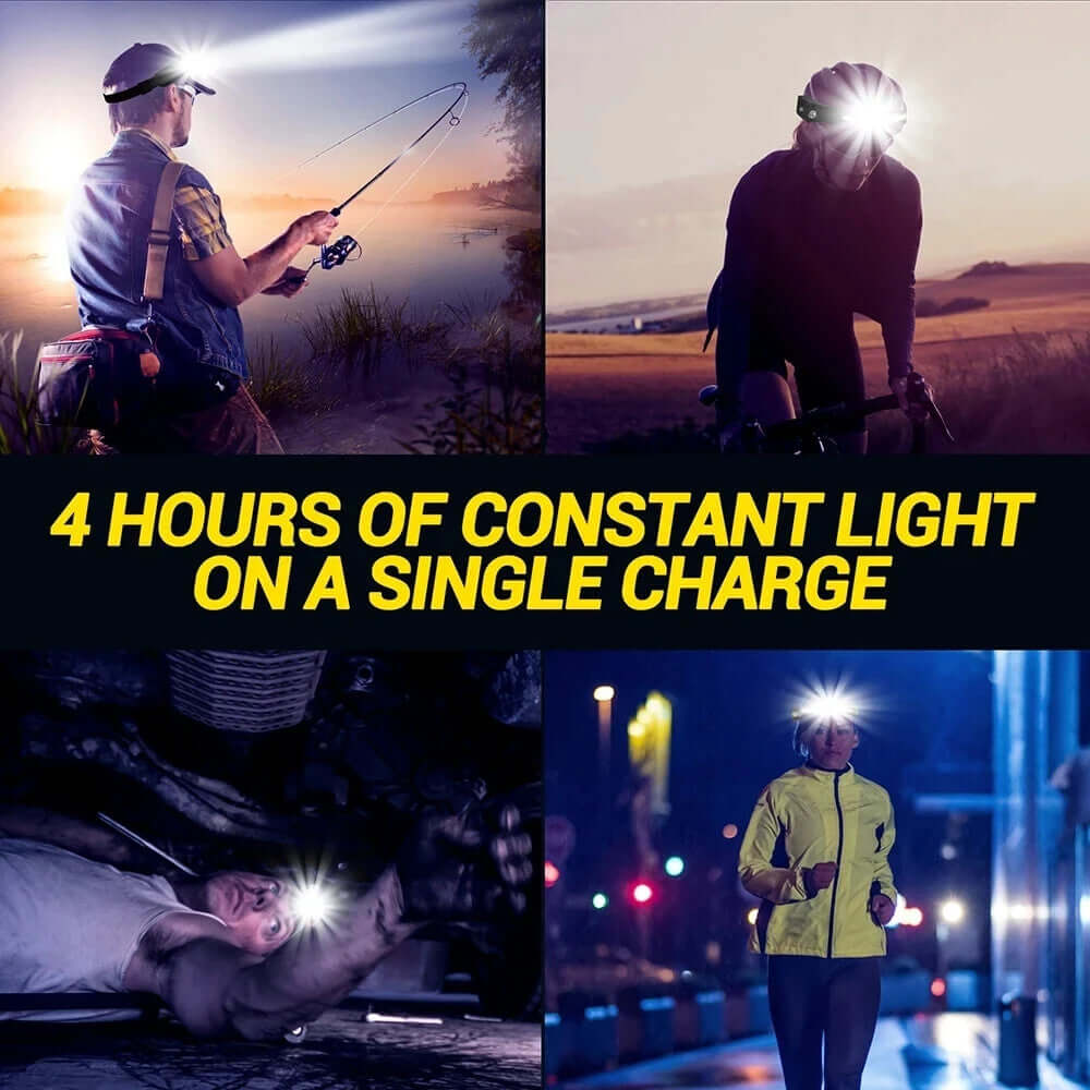USB Rechargeable Waterproof LED Headlamp with Motion Sensor for Camping