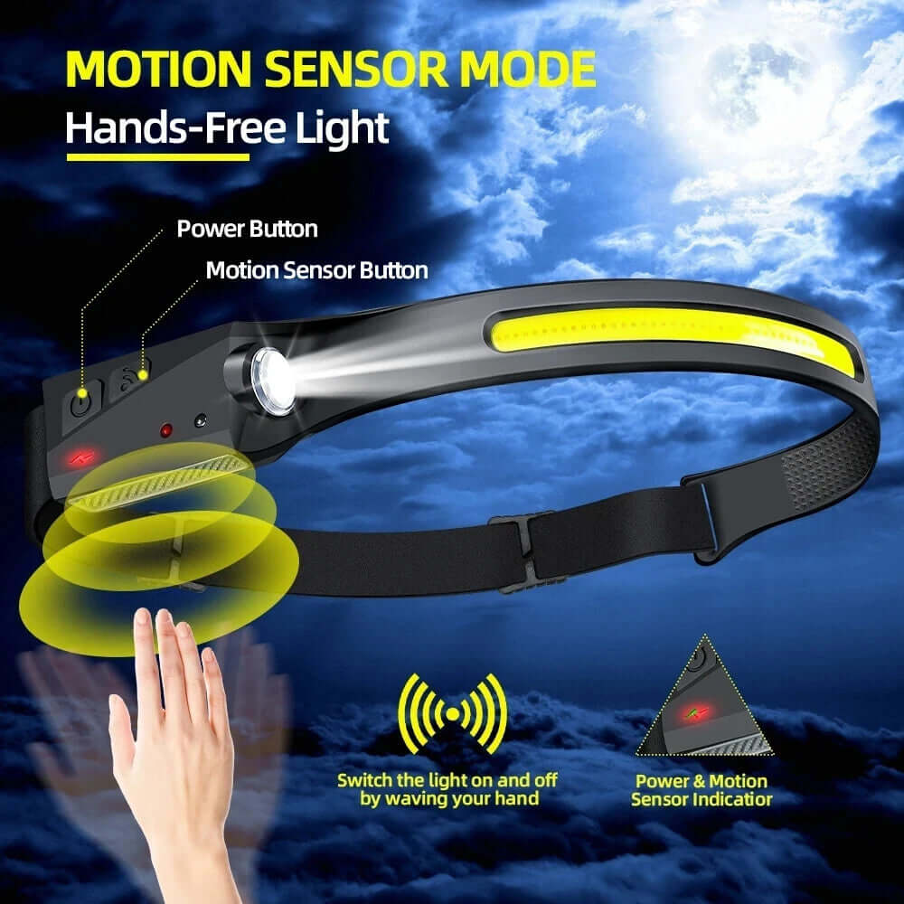 USB Rechargeable Waterproof LED Headlamp with Motion Sensor for Camping