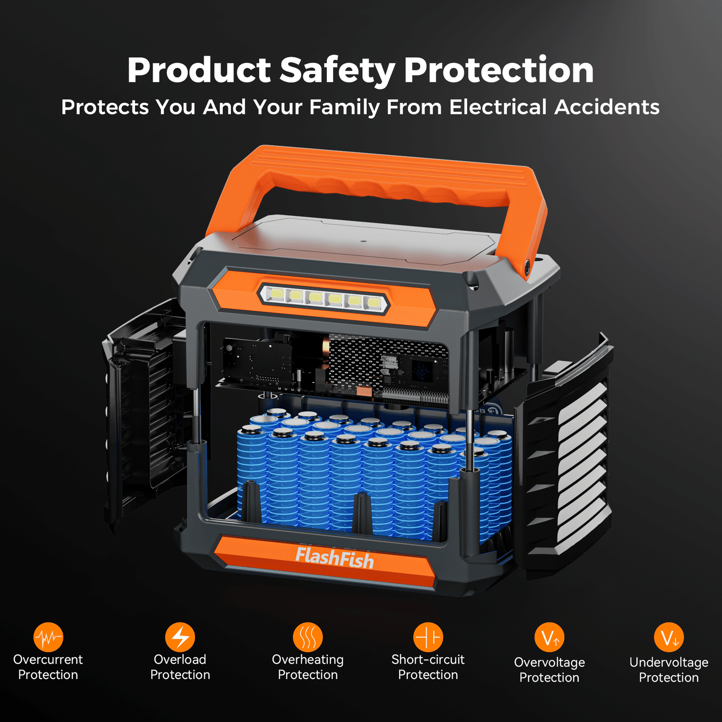 P66A 200W Solar Generator Portable Power Station 144.3Wh Battery Pack