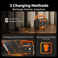P66A 200W Solar Generator Portable Power Station 144.3Wh Battery Pack