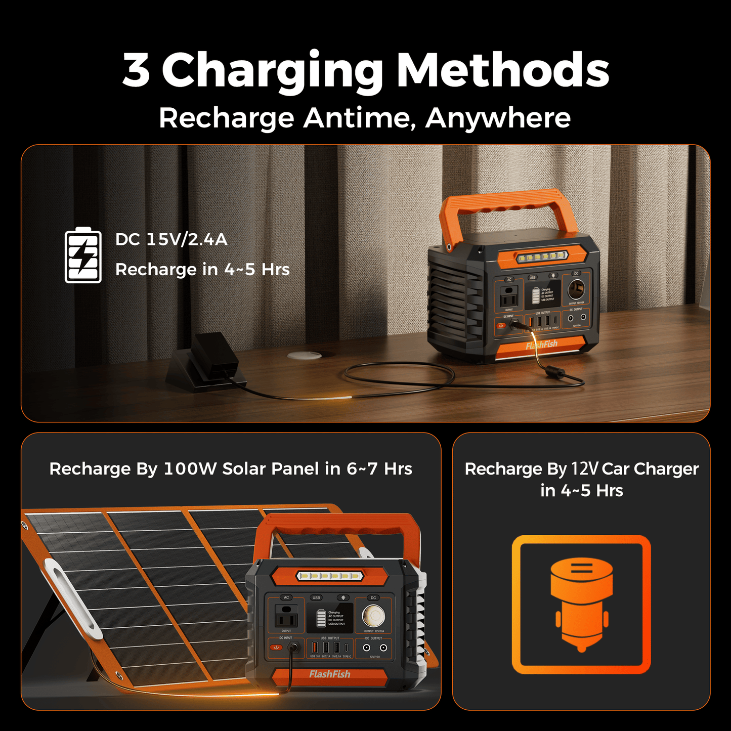 P66A 200W Solar Generator Portable Power Station 144.3Wh Battery Pack