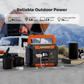 P66A 200W Solar Generator Portable Power Station 144.3Wh Battery Pack