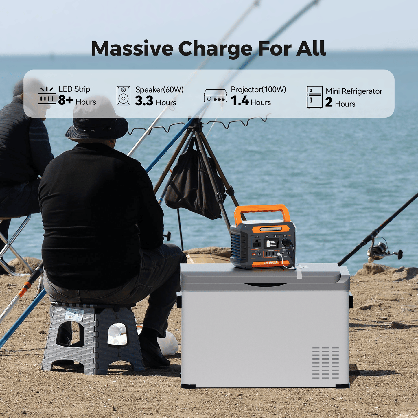P66A 200W Solar Generator Portable Power Station 144.3Wh Battery Pack