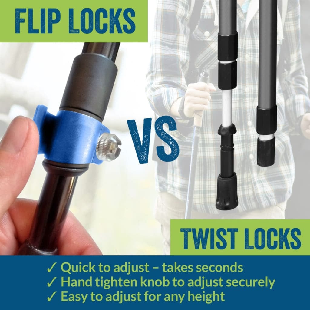 Official Casual Trek Hiking Poles with Flip Locks and Travel Bag